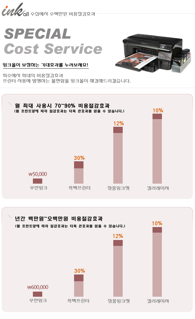 비용절감효과 copy.jpg